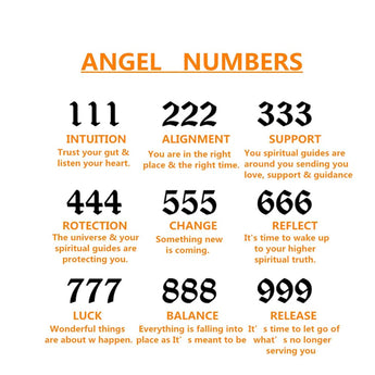 Angel Numbers Bracelet